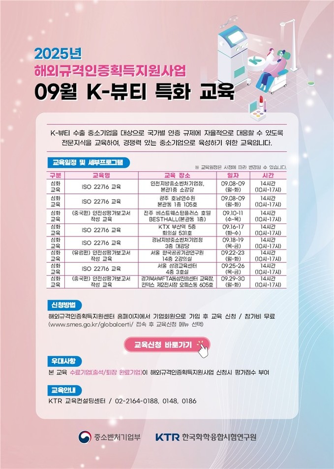 한국화학융합시험연구원(KTR), 20...