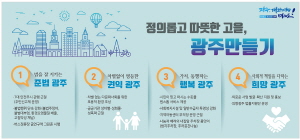 광주시