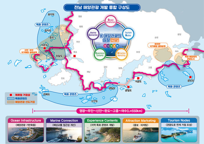전남도, 해양관광 405만시대 연다