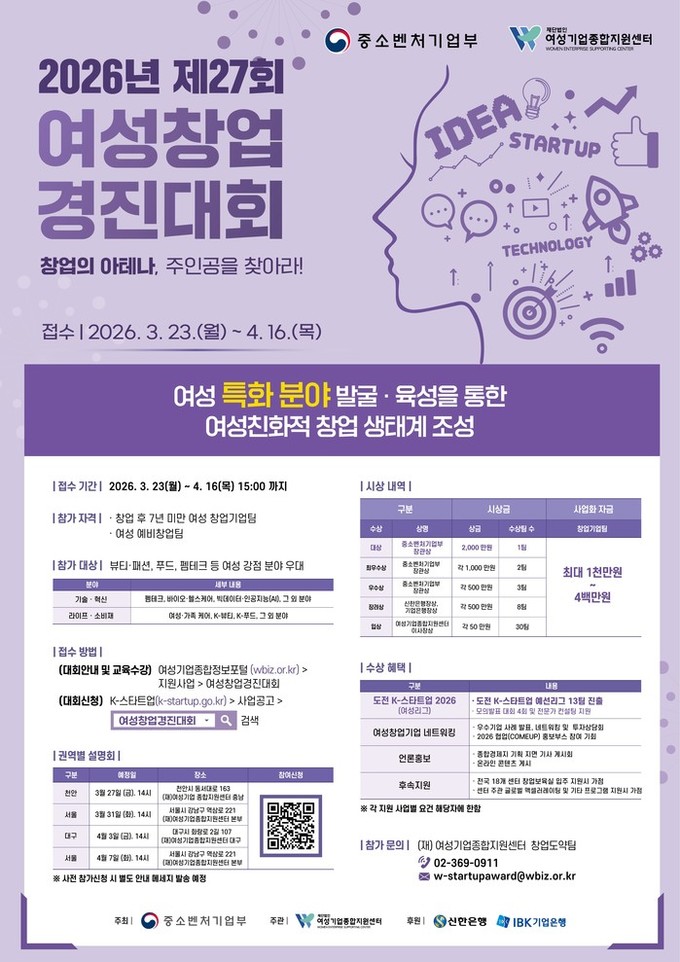 ‘2026년 제27회 여성창업경진대회...