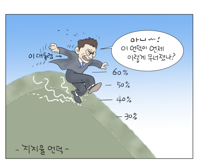 에너지단열경제 만평