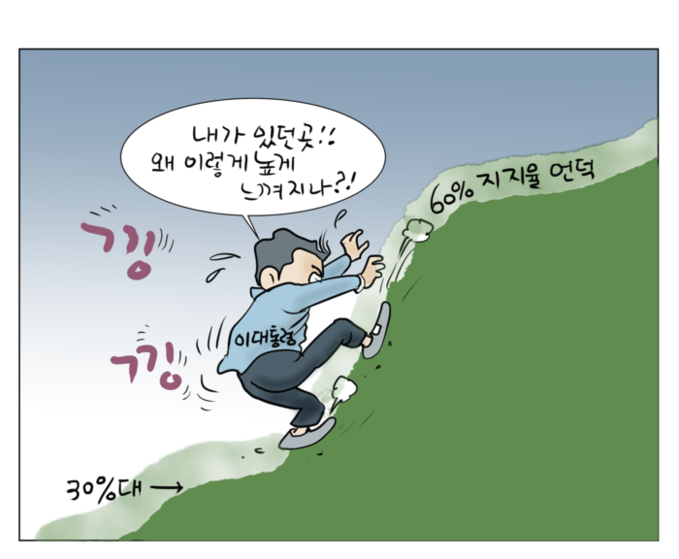 에너지단열경제 만평